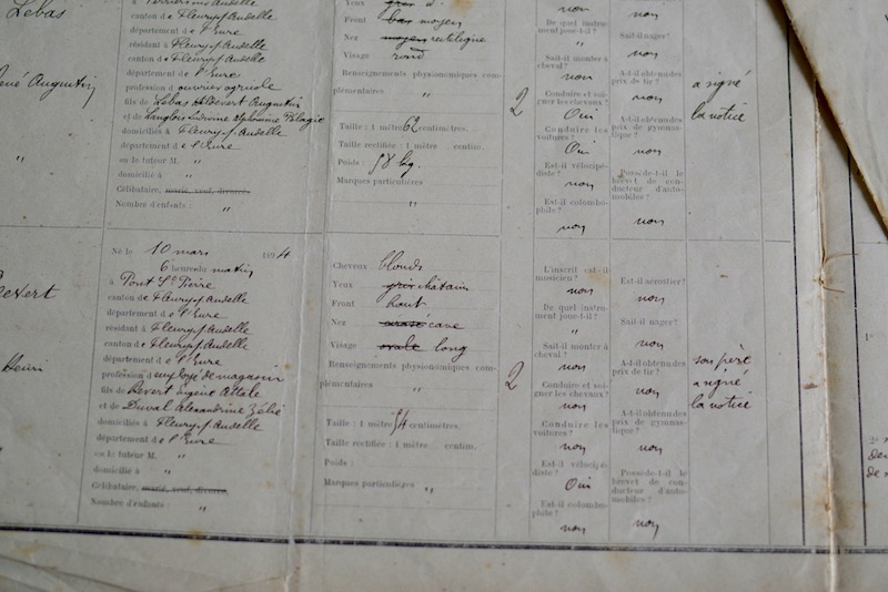 french conscription register WW1