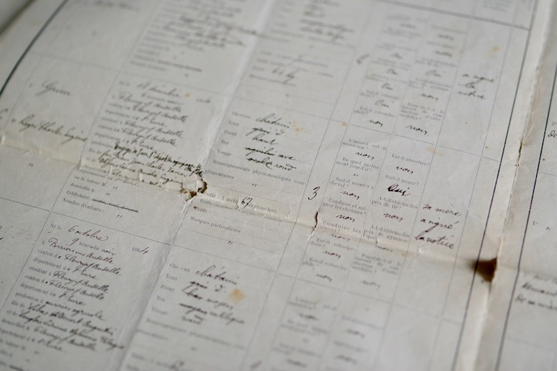 french conscription register WW1